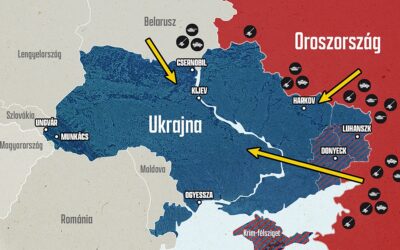 2021. FEBRUÁR 24.- AZ UKRÁNOK ÉVEK ÓTA HIBÁS STRATÉGIÁT  FOLYTATTAK