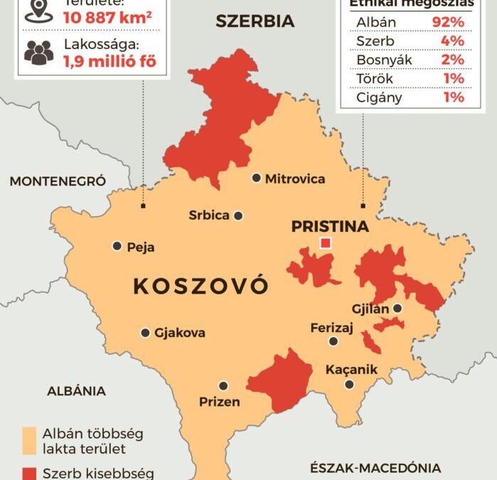 2023. JANUÁR 30.- A SZERB TRIANON
